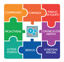 rompecabezas